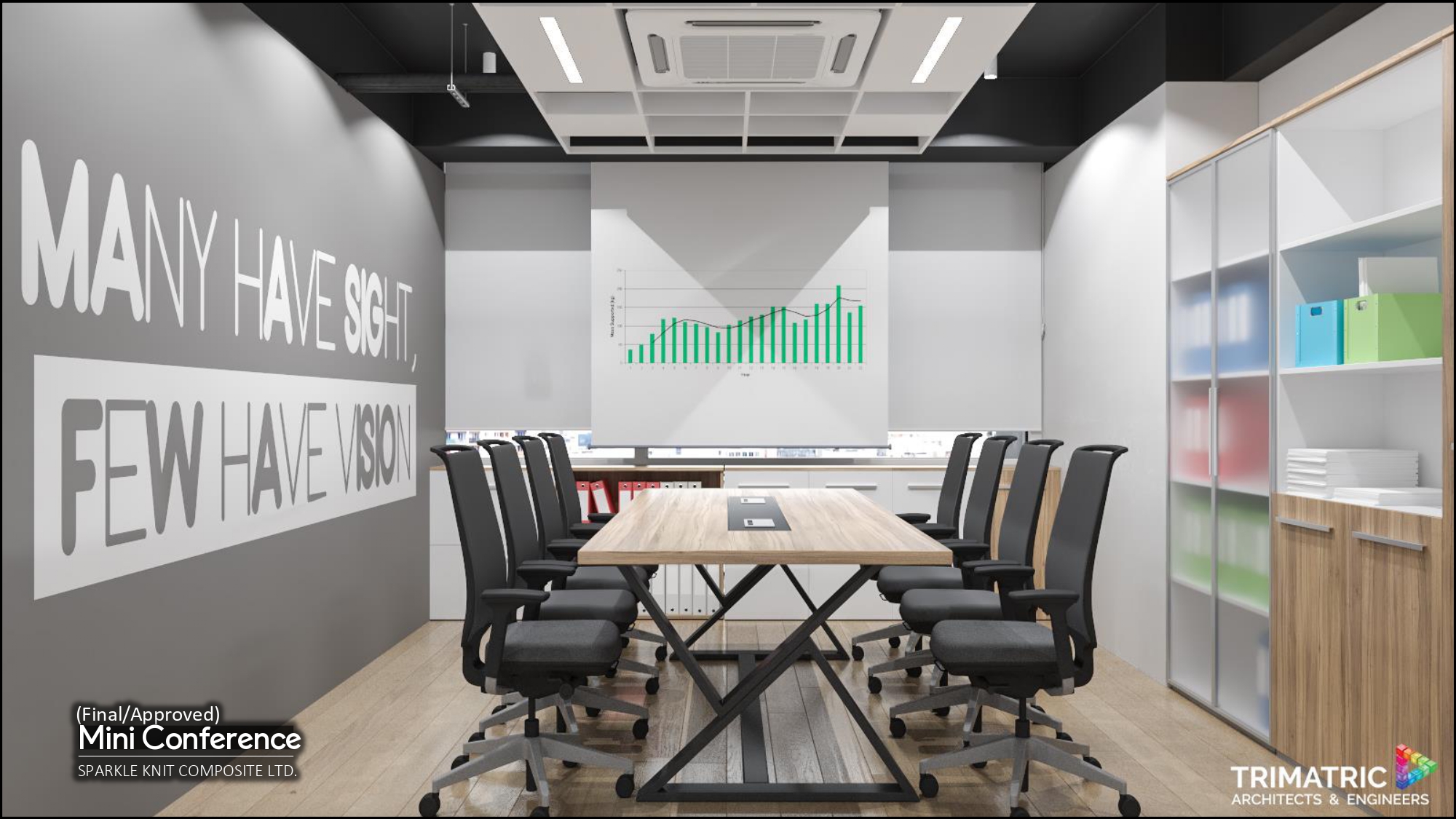 Corporate